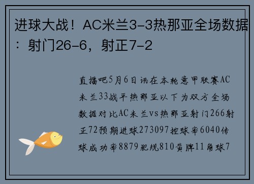 进球大战！AC米兰3-3热那亚全场数据：射门26-6，射正7-2